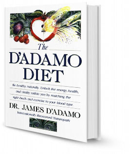 dadamodiet